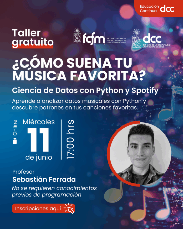 ¿Cómo suena tu música favorita? Ciencia de datos con Python y Spotify